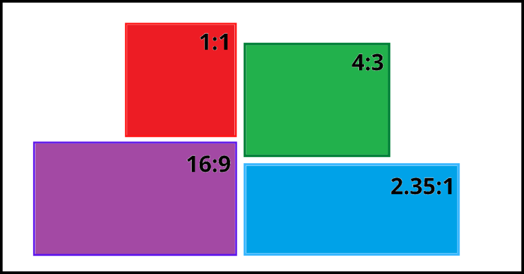 projector aspect ratio, aspect ratio in projectors, change projector aspect ratio, projector aspect ratio calculator, what is projector aspect ratio, projector aspect ratio adjustment