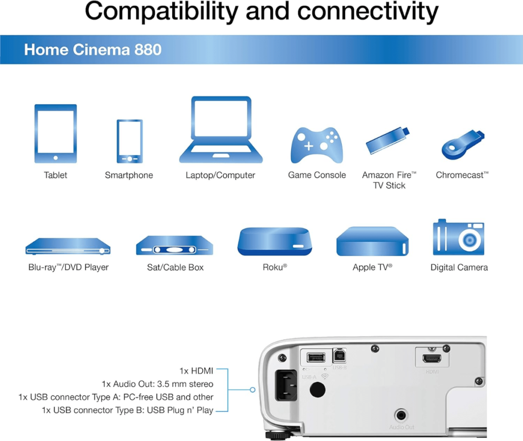 epson home cinema 880 review, epson 880 projector review, epson 880 review, epson home cinema 880 projector review, epson hc 880 review