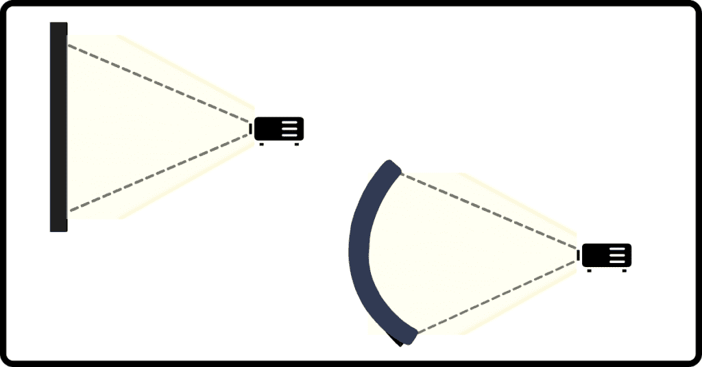 curved projector screen, curved vs flat projector screen, curved projector screen vs flat