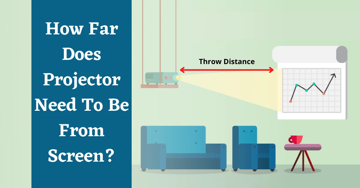 How Far Does Projector Need To Be From Screen, How Far Away Does a Projector Need To Be, How Far Should Projector Be From Screen, Projector Throw Distance Calculator, Projector Distance from Wall