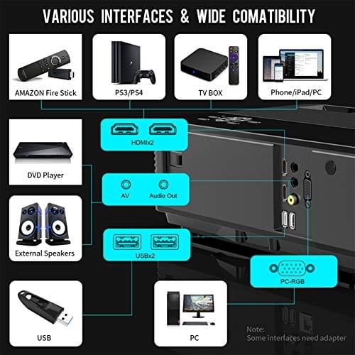 YABER Y21 Native 1920 x 1080P Projector 9000L Upgrad Full HD Video Projector, ±50° 4D Keystone Correction Support 4k&Zoom, Home&Outdoor Projector Compatible TV Stick,iPhone,Android,Laptop,PS4 etc.
